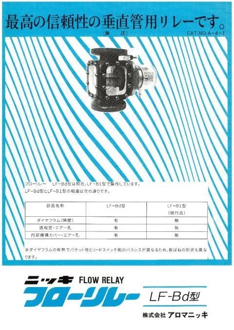LF-B1型の画像