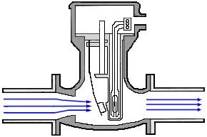 流量検出部分のイメージ図